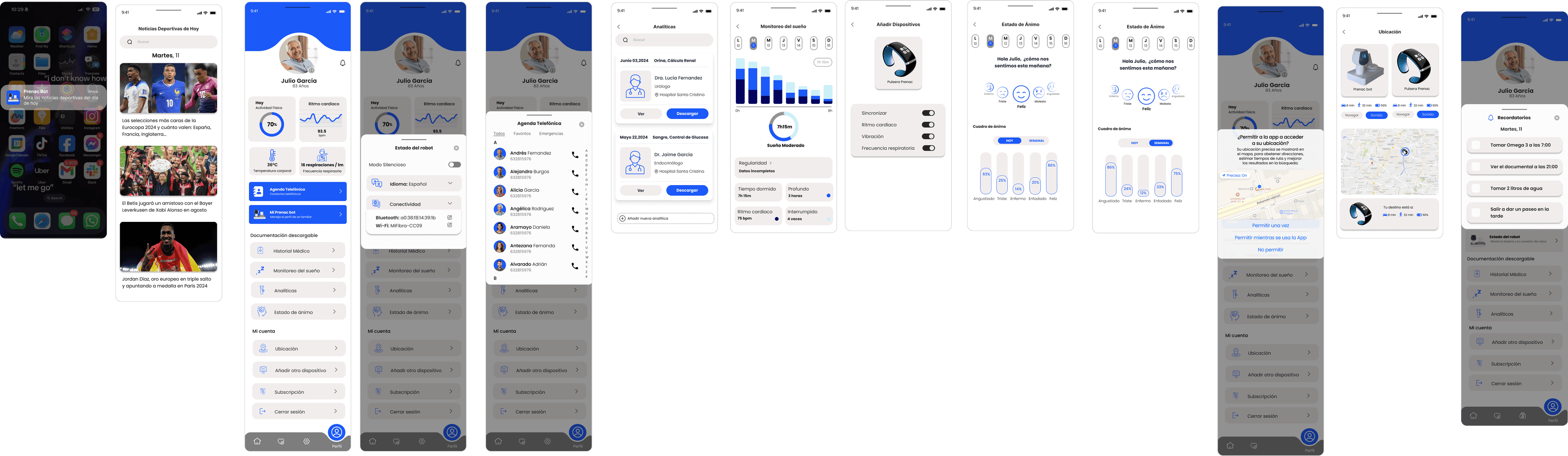 Wireframes
